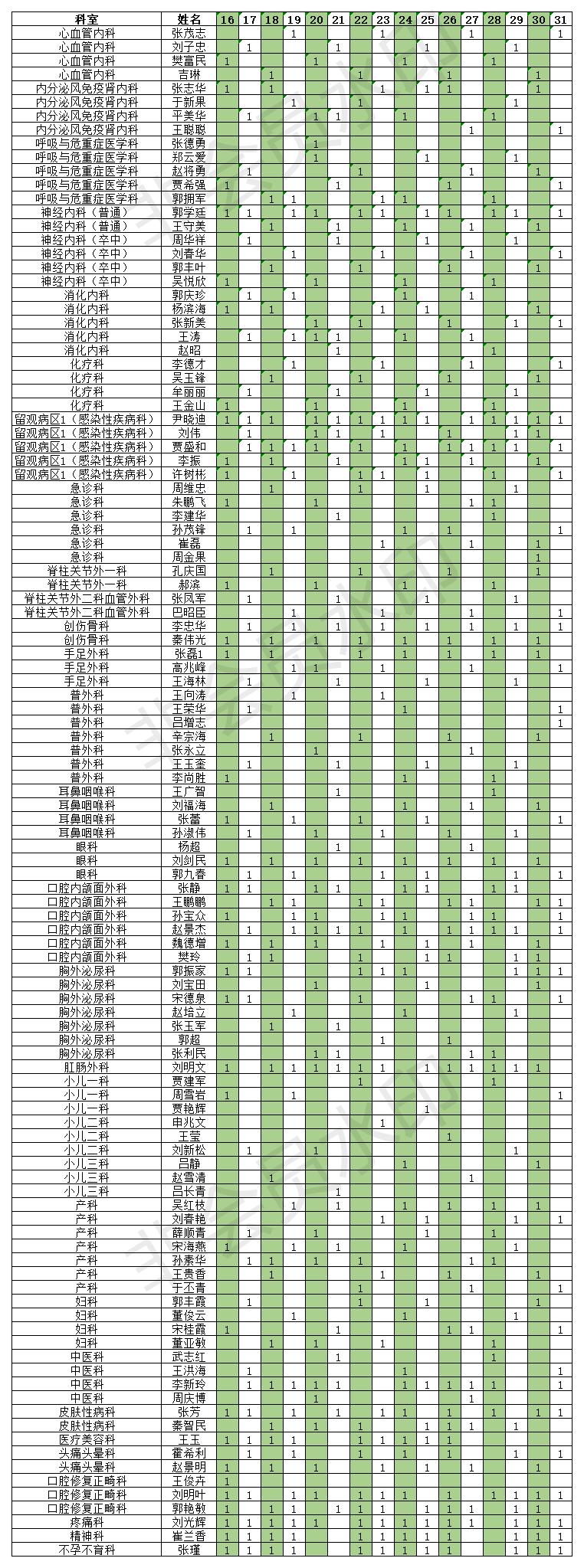 2021.03.16-31門診排班表.jpg