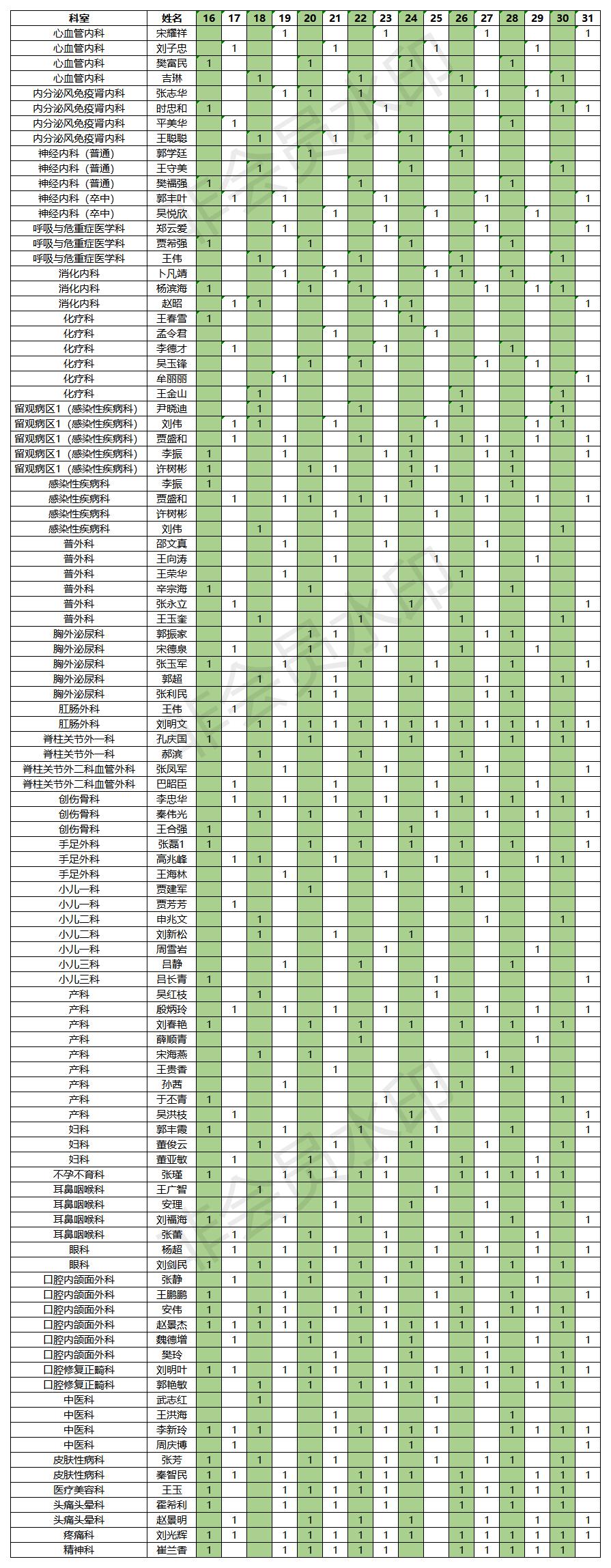 2021.07.16-31門診排班表.jpg