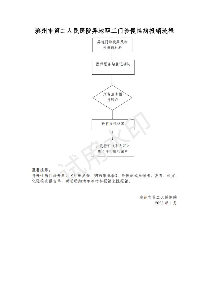 異地職工門(mén)診慢性病報(bào)銷(xiāo)流程_00.jpg